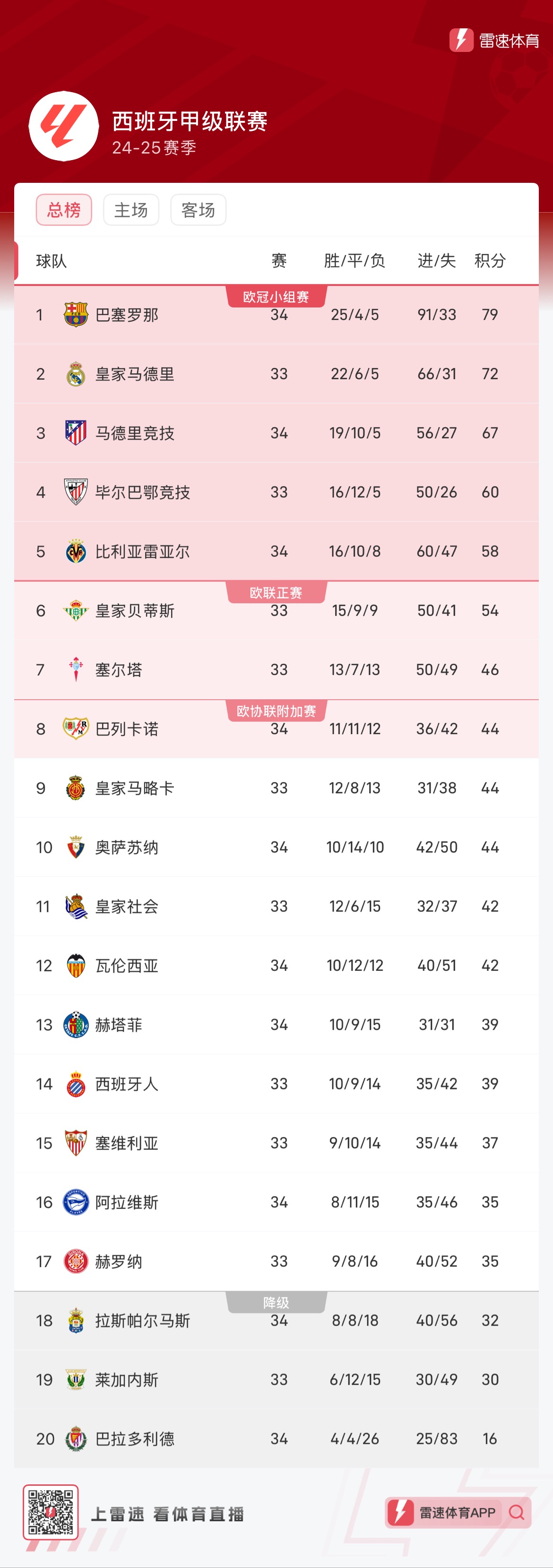空间 空间